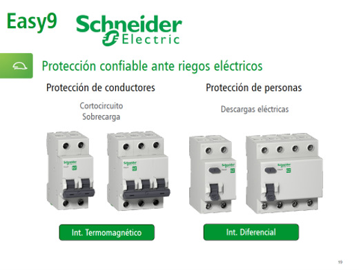 INTERRUPTORES Y DIFERENCIALES